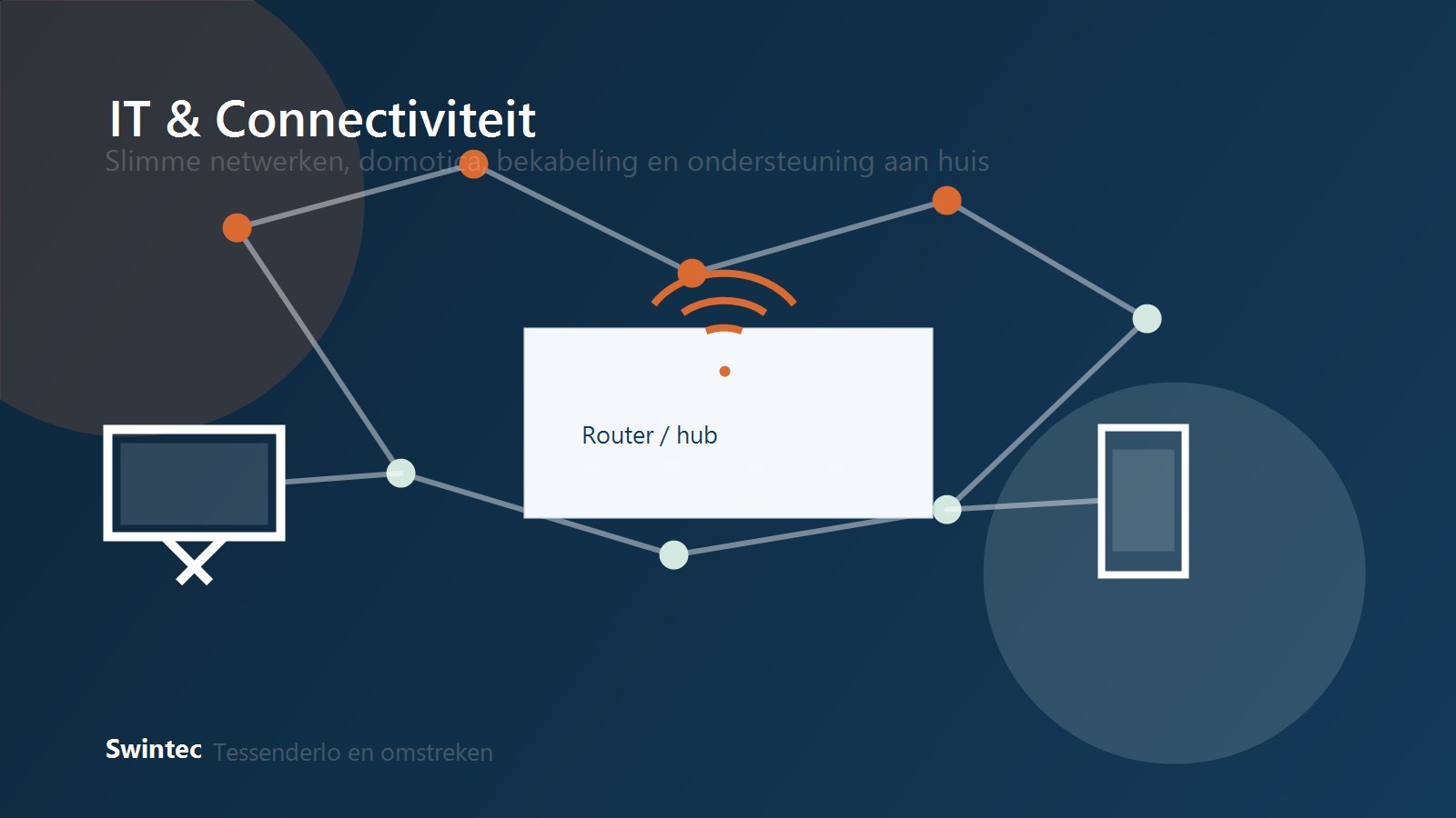 Technische visual voor connectiviteit, sturing en moderne installaties